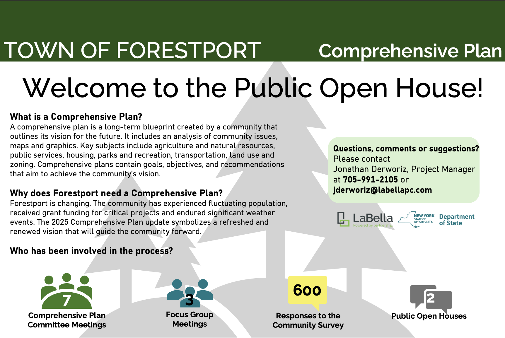 Comprehensive Plan open house flyer